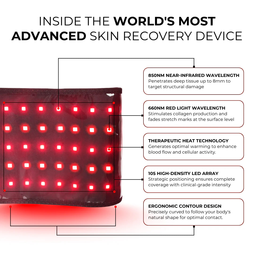 Sculpta™ | Red Light Body Enhancer with 3-Step Firming Technology
